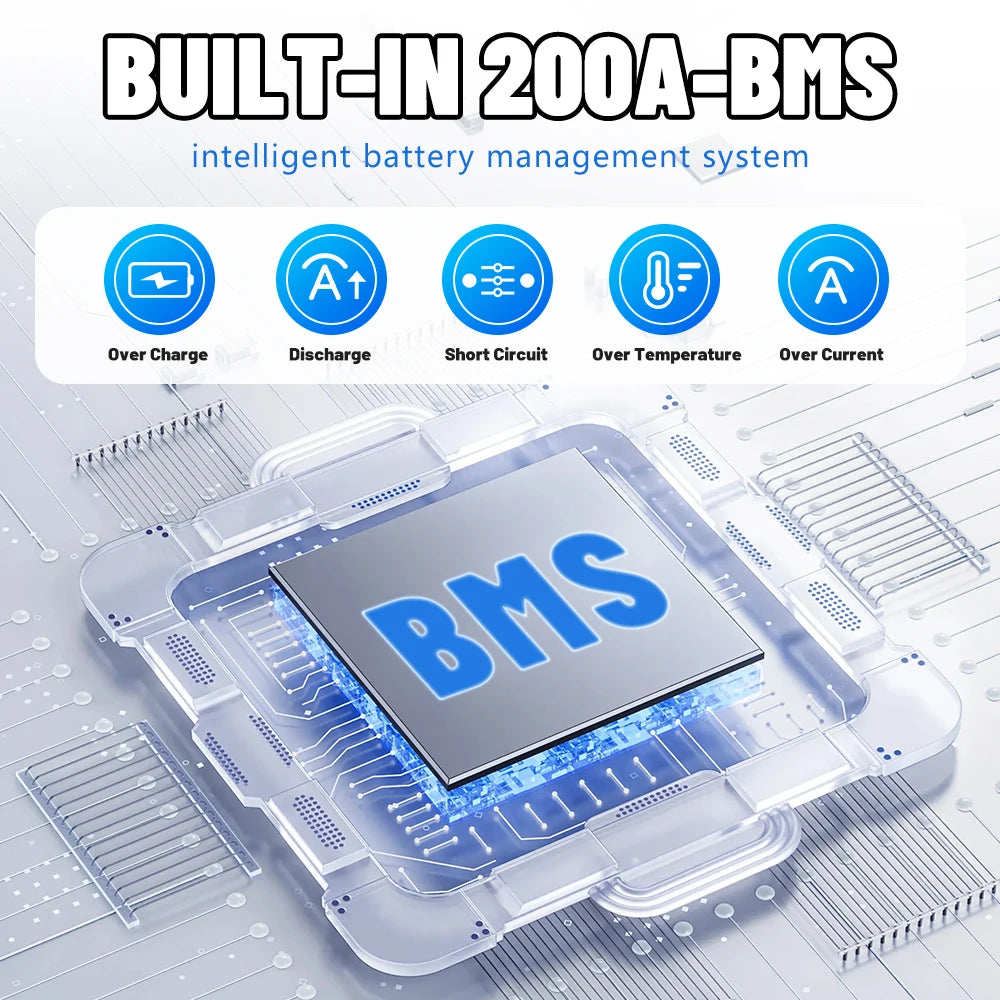 48V 100AH LiFePO4 Battery Pack - Portable Wheeled