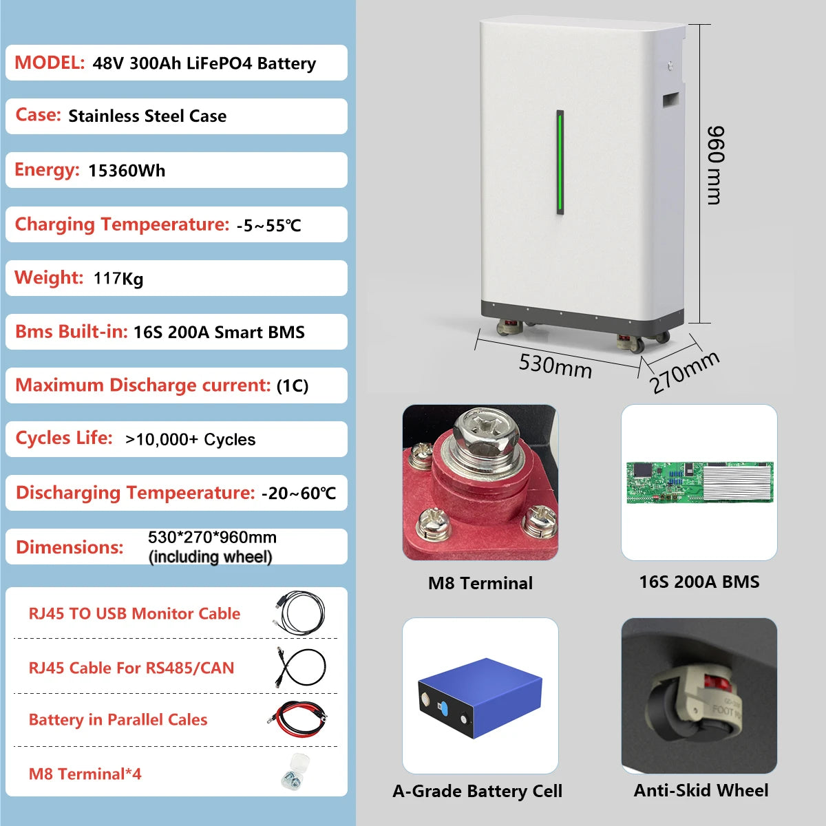 48V 100AH LiFePO4 Battery Pack - Portable Wheeled