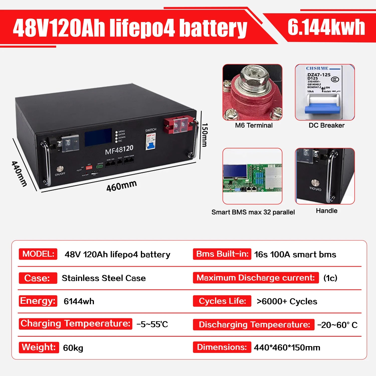48V 100Ah 120Ah 200Ah 300Ah LiFePO4 Battery 16S Built-in BMS 51.2V Lithium Iron Phosphate Batteries for Household energy No TAX
