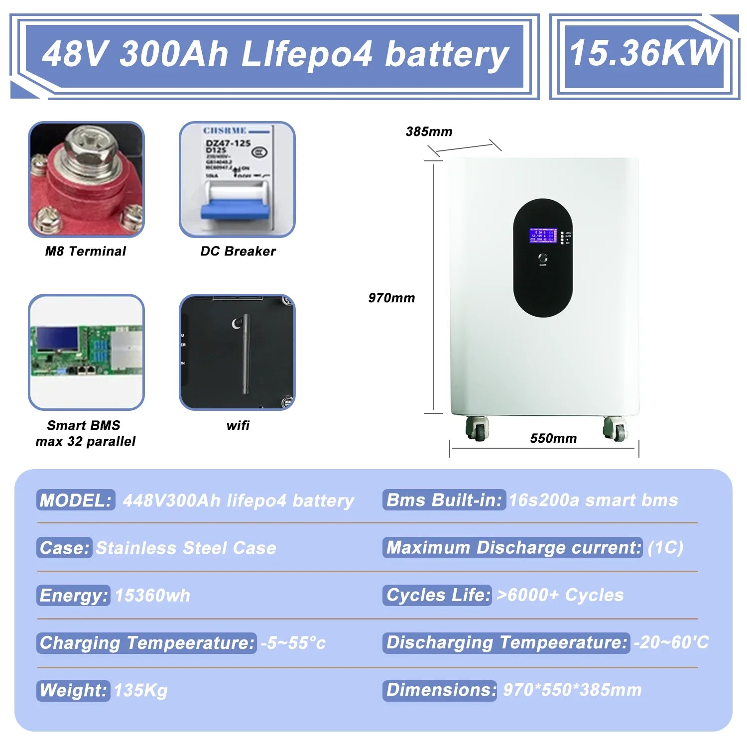 48V 100Ah 120Ah 200Ah 300Ah LiFePO4 Battery 16S Built-in BMS 51.2V Lithium Iron Phosphate Batteries for Household energy No TAX