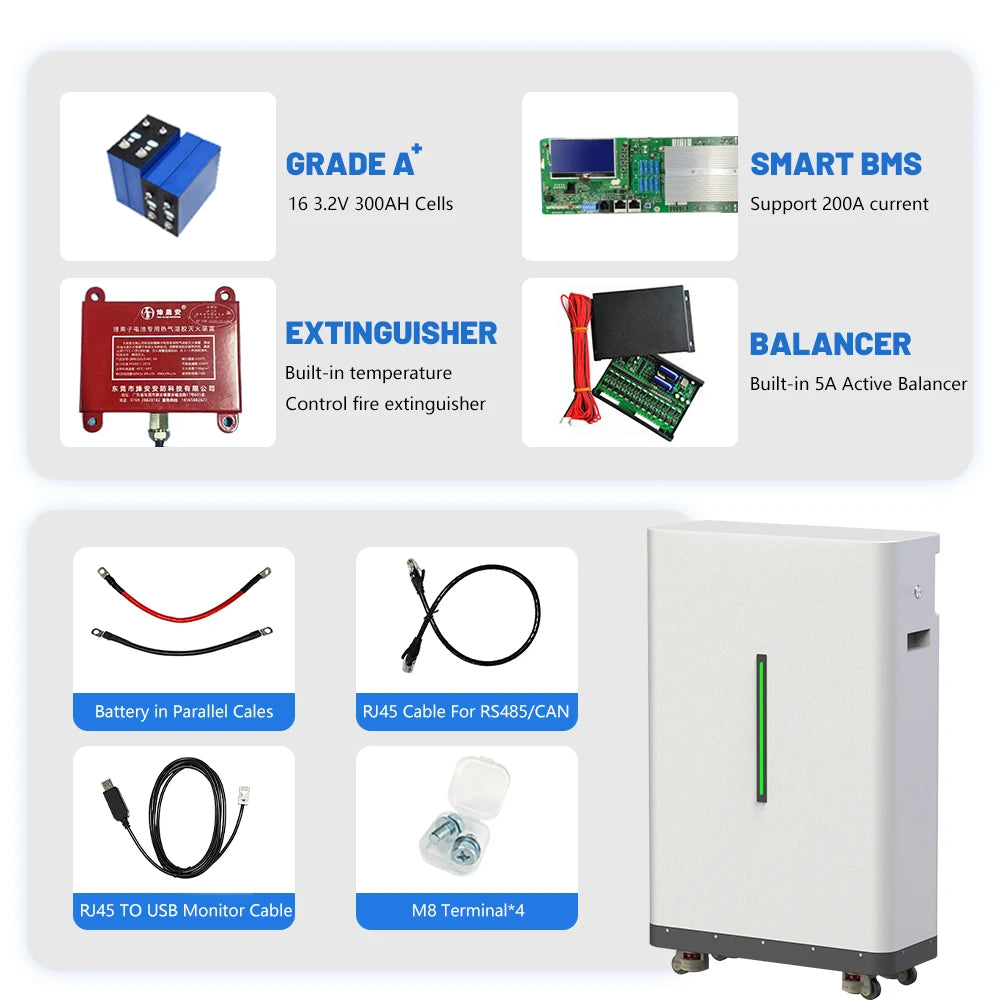 48V 100AH LiFePO4 Battery Pack - Portable Wheeled