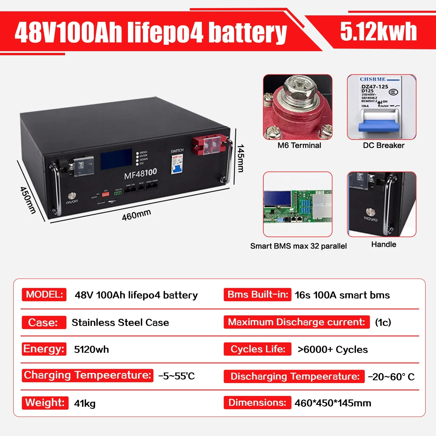 48V 100Ah 120Ah 200Ah 300Ah LiFePO4 Battery 16S Built-in BMS 51.2V Lithium Iron Phosphate Batteries for Household energy No TAX