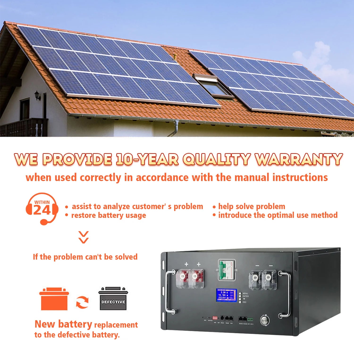 48V 100Ah 120Ah 200Ah 300Ah LiFePO4 Battery 16S Built-in BMS 51.2V Lithium Iron Phosphate Batteries for Household energy No TAX